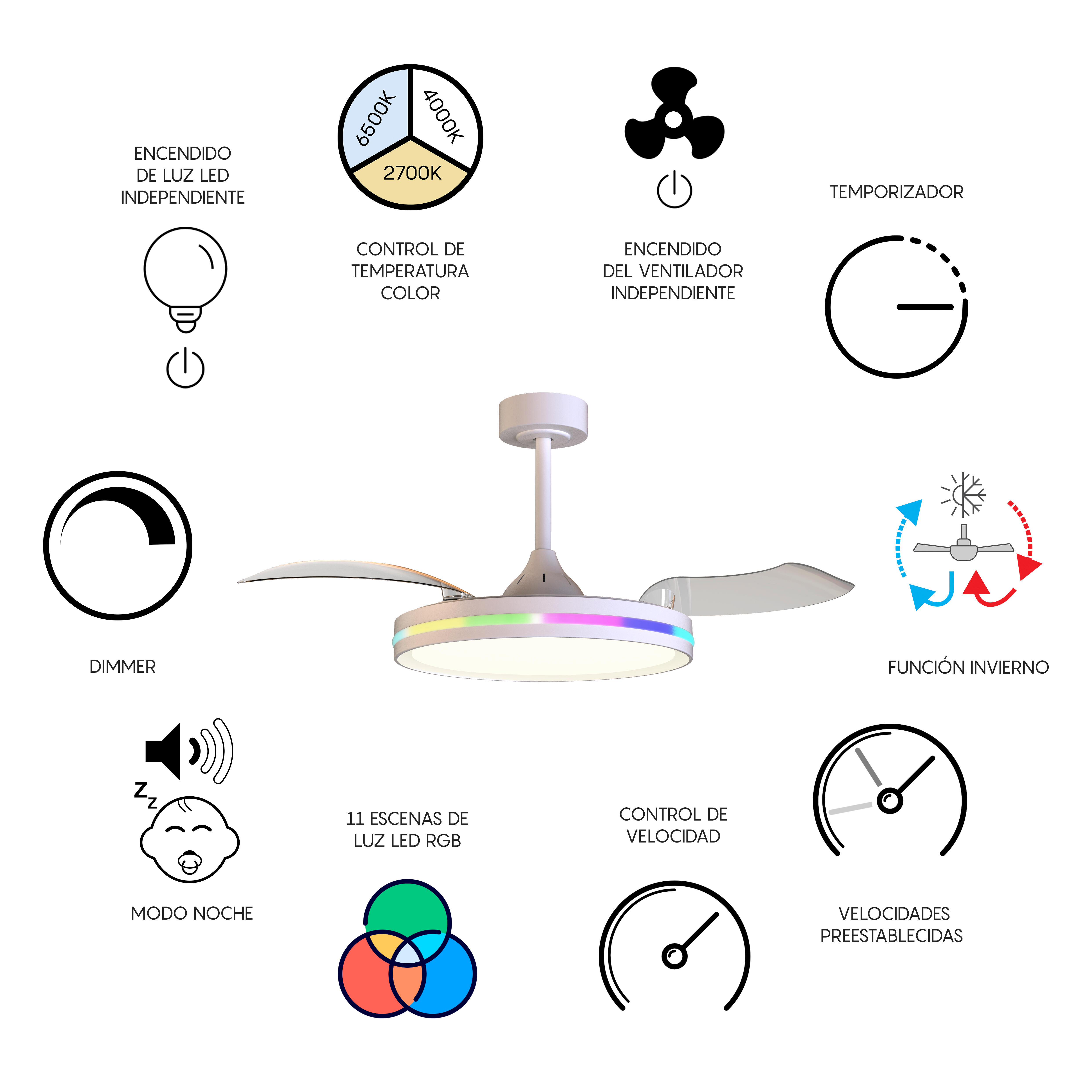 Ventilador de techo con luz silencioso DC 30W con mando ø106 cm Rafaga MANTRA blanco luz CCT 3 aspas retráctiles tipo lámpara| 6 velocidades| modo verano/invierno| recomendado de 13 a 20m² - 6