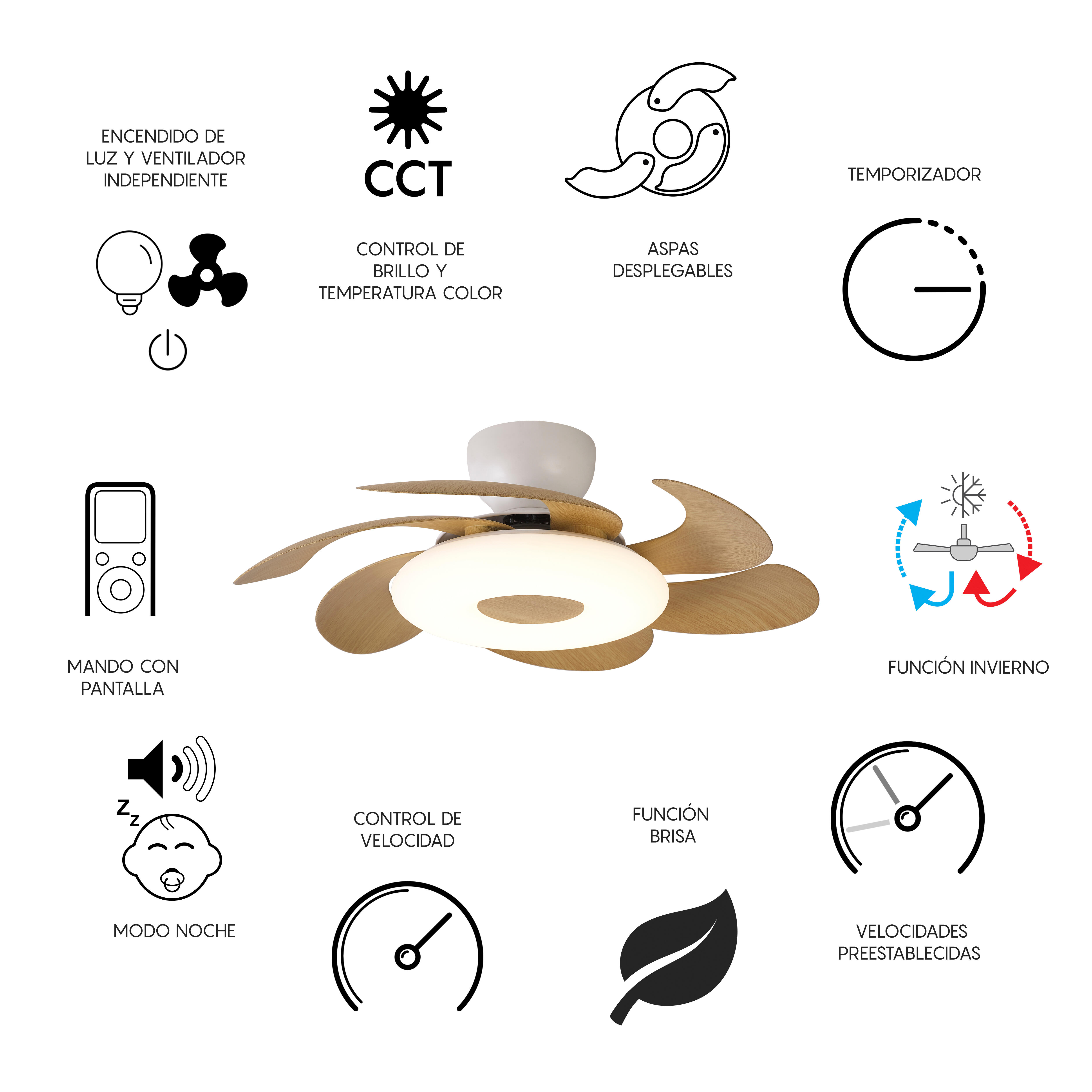 Ventilador de techo con luz silencioso DC 24W con mando ø79 cm Flower MANTRA marrón y blanco luz CCT 6 aspas retráctiles tipo lámpara| 6 velocidades| modo verano/invierno| brisa| recomendado para <13m² - 7