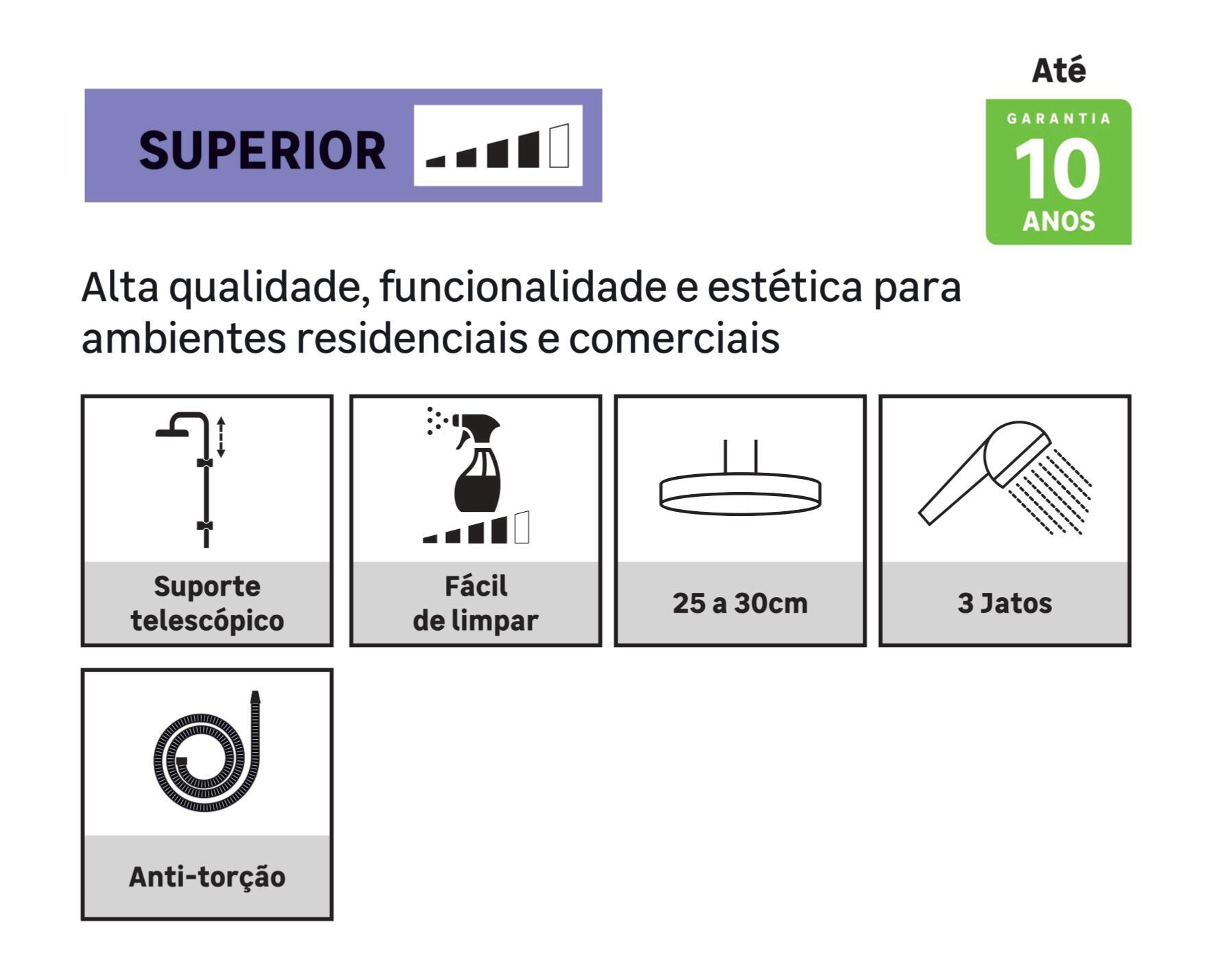 Conjunto de duche com torneira preto Sensea Easy - 7