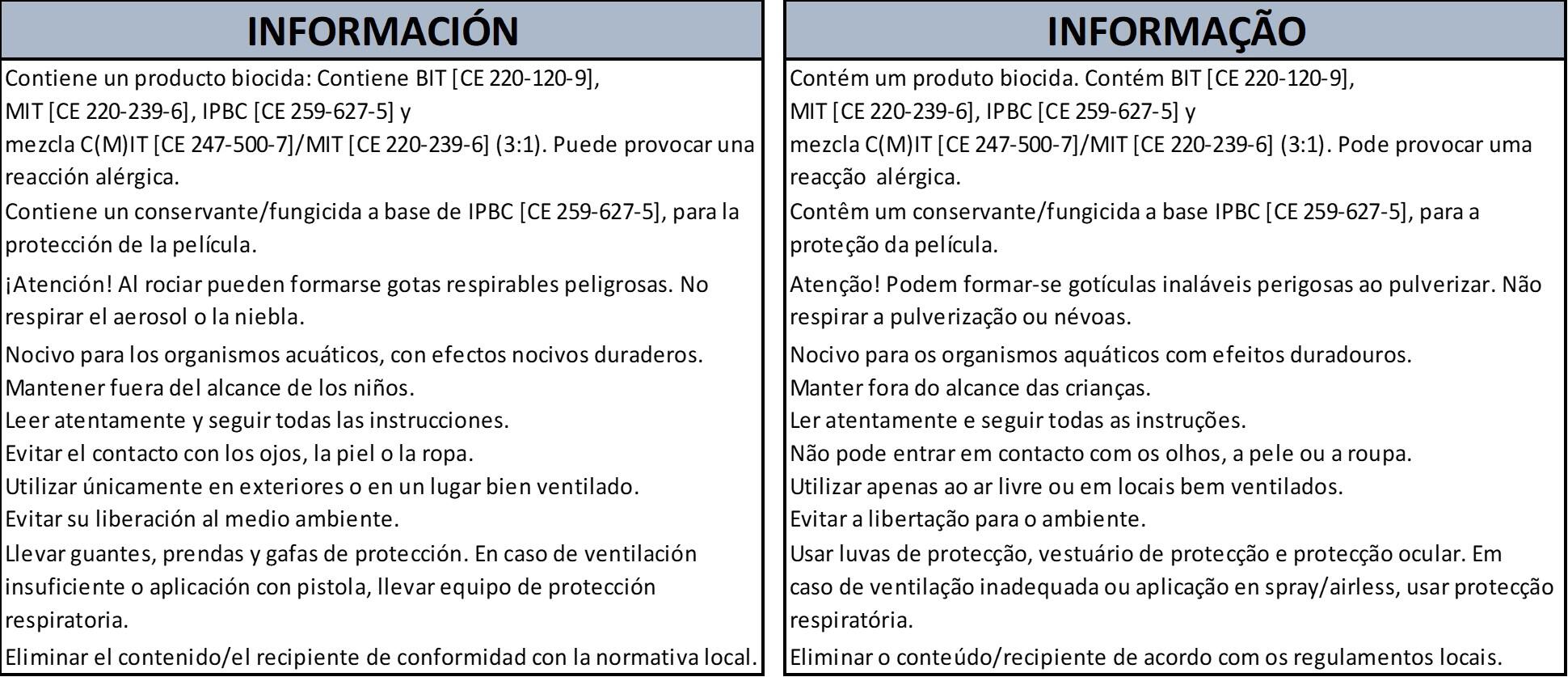 Pintura de interior antimoho LUXENS color blanco satinado 4L para paredes y techos - 8