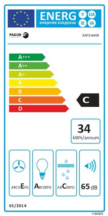 Etiqueta energética