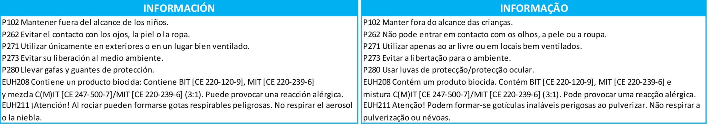 Imprimación universal LUXENS de 1L - 6