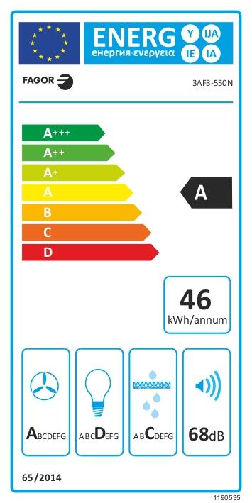 Etiqueta energética