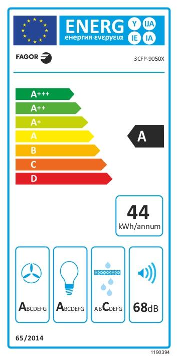 Etiqueta energética
