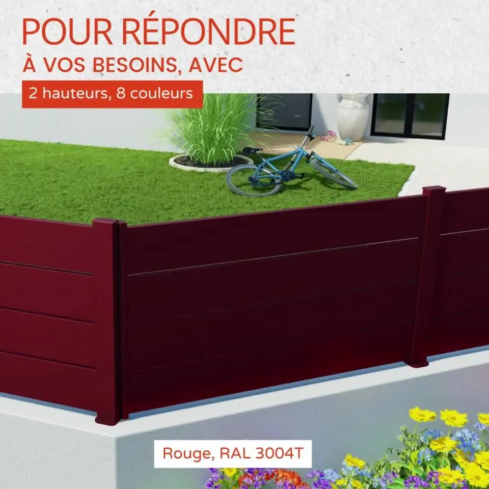 couleur et hauteur profil dangle