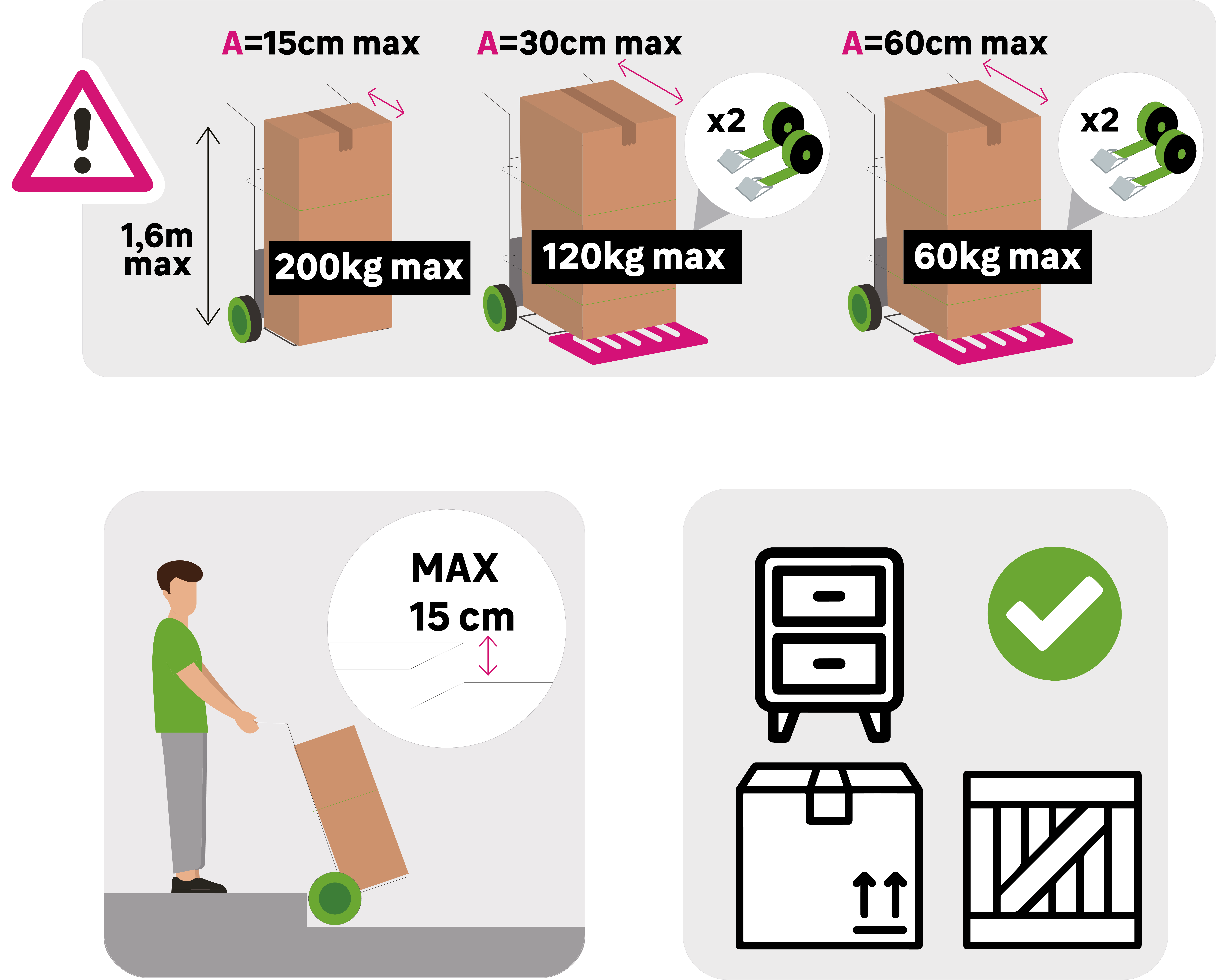 Diable rigide STANDERS, charge garantie 200 kg - 8