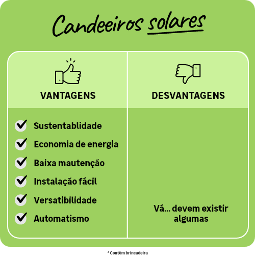 Quais são as vantagens dos candeeiros solares