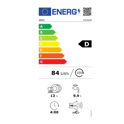 Étiquette énergétique