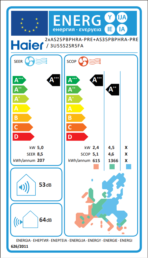 AIRE ACONDICIONADO WIFI MULTISPLIT 2x2236+2752 FRIGORIAS HAIER PERLA PREMIUM - 5