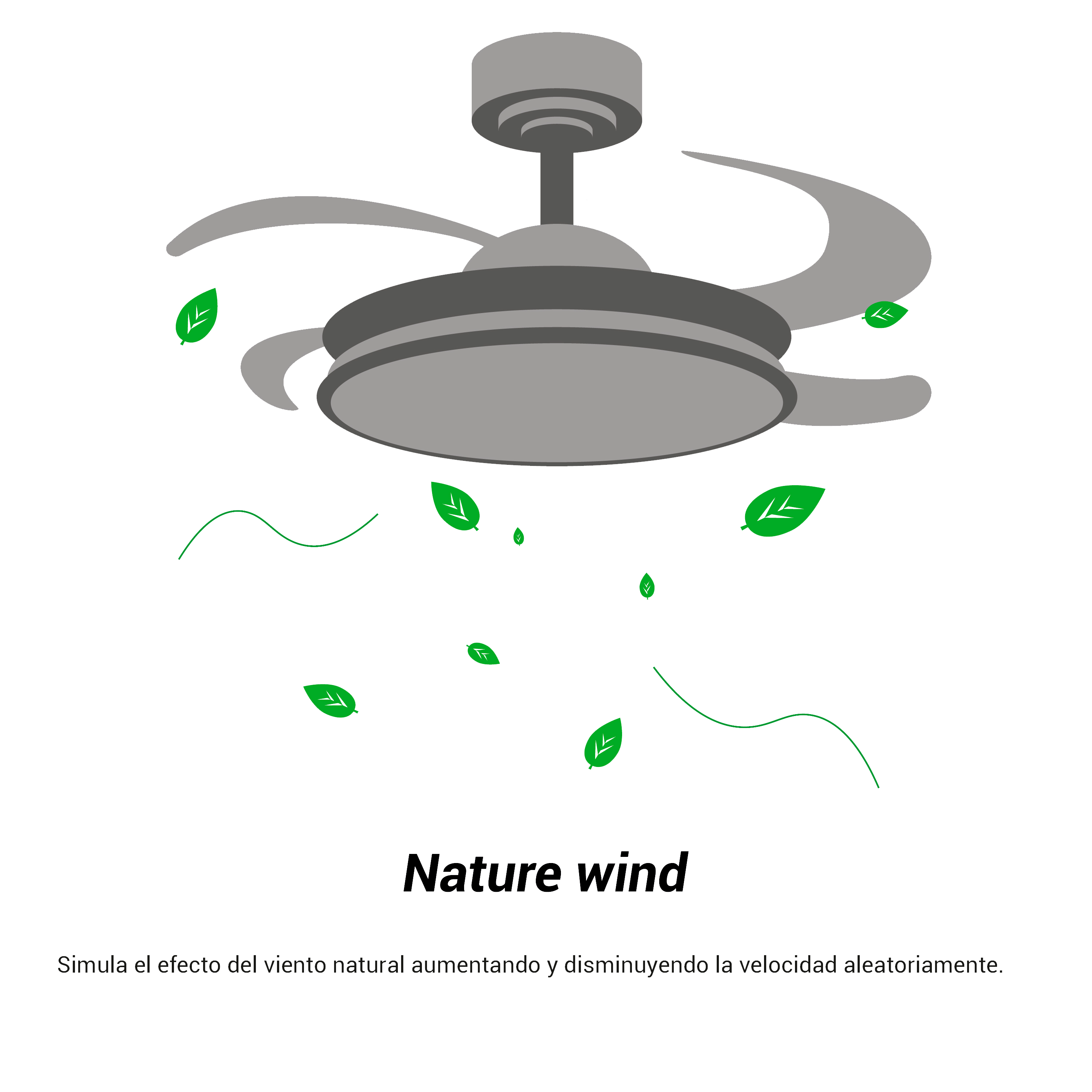 Ventilador de techo con luz silencioso DC 20W con mando ø55 cm Wizz SULION blanco luz CCT 3 aspas retráctiles tipo lámpara| 6 velocidades| modo verano/invierno| temporizador| brisa| recomendado para <13m² - 6
