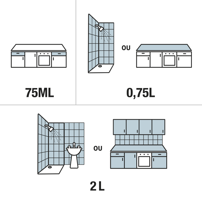 dobra ilość farby do płytek Luxens