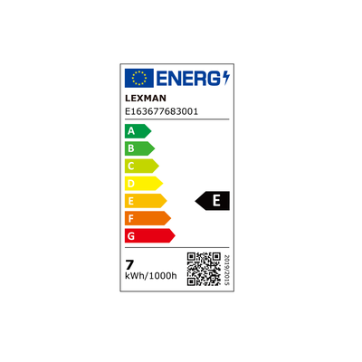 Etykieta energetyczna