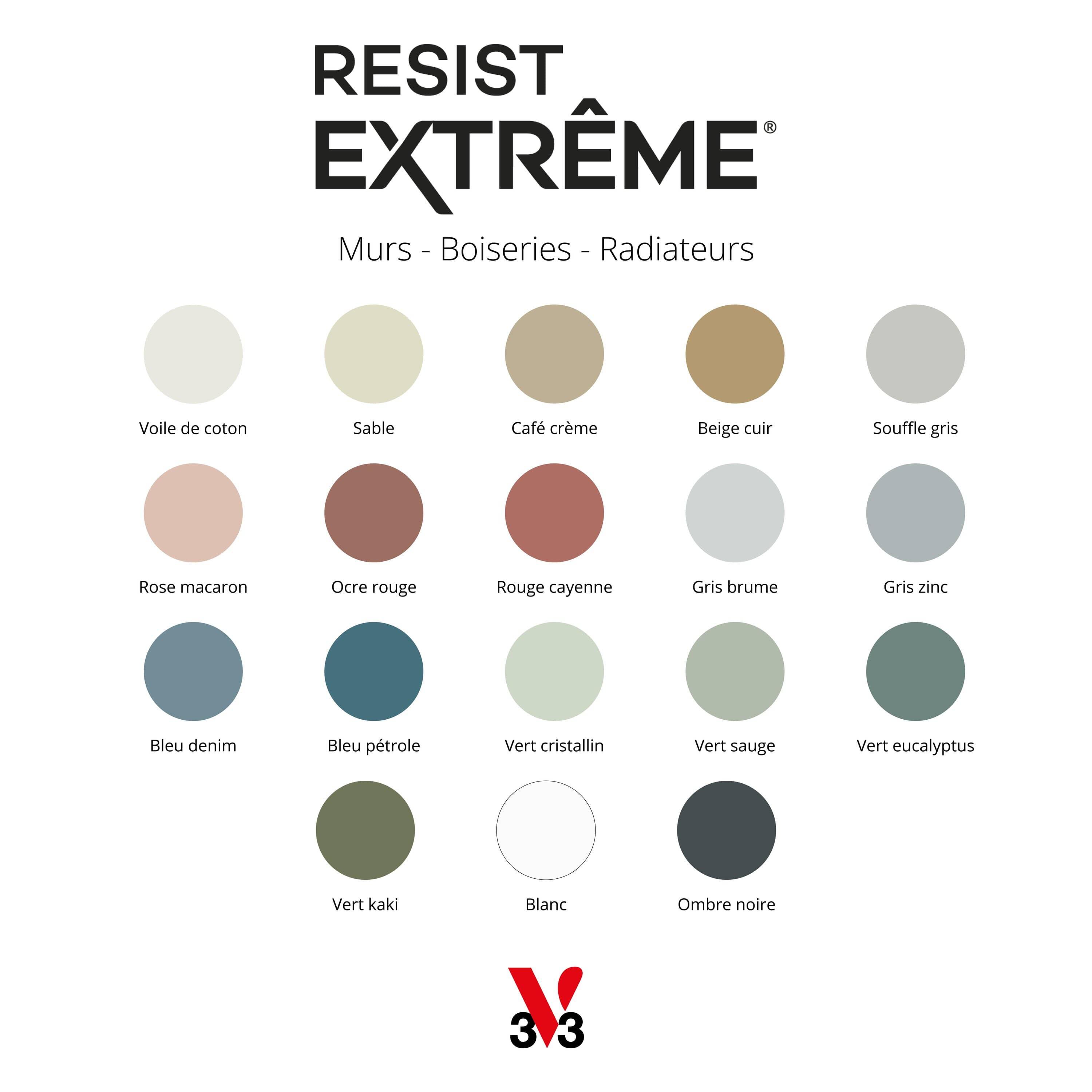 Peinture mur blanc velours V33 Resist extrême cuisine et bain 2L - 4