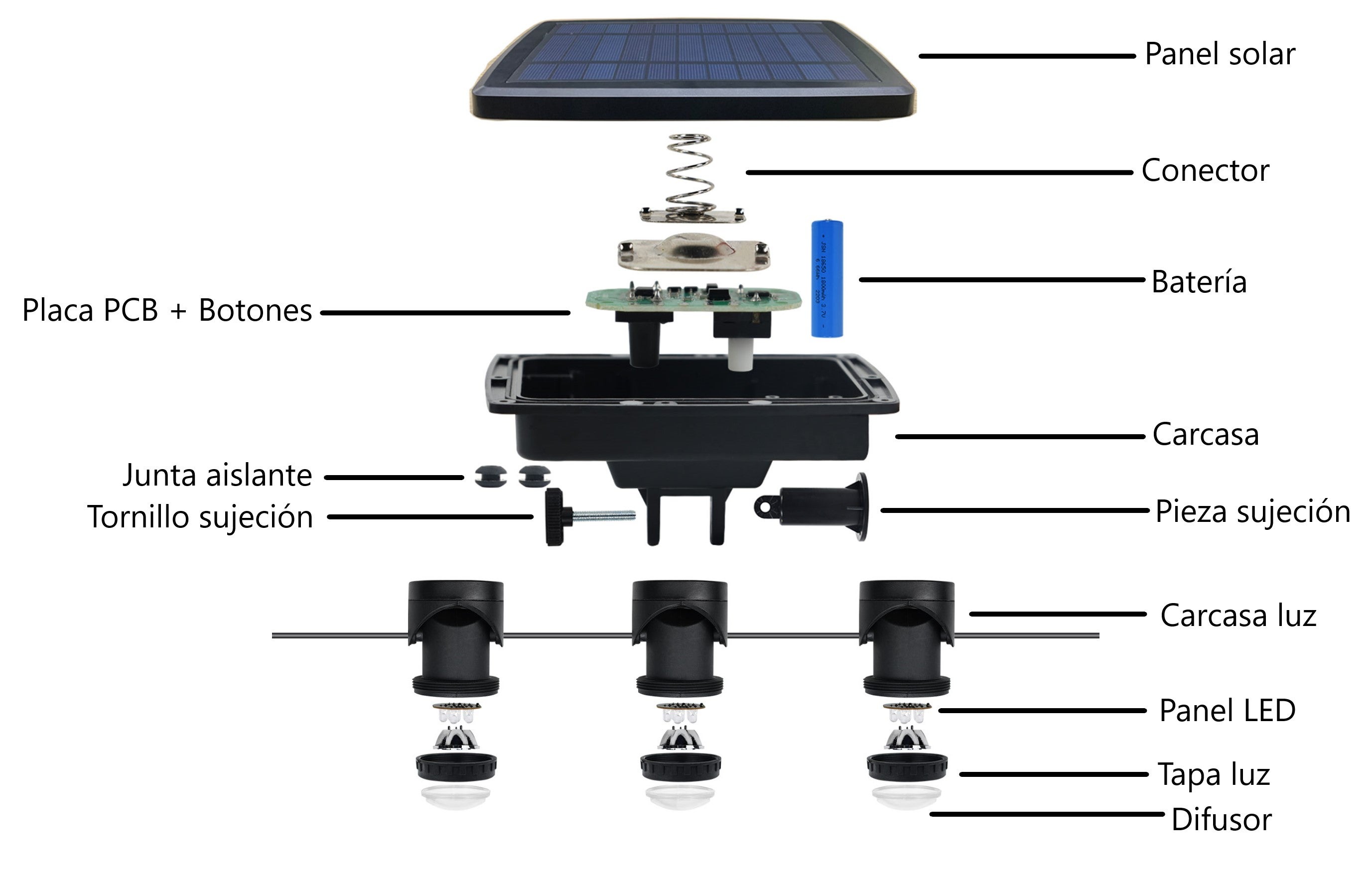 Proiettore solare LICEO TRIO  nero IP65 30 Lumen ARTE CONFORT - 7