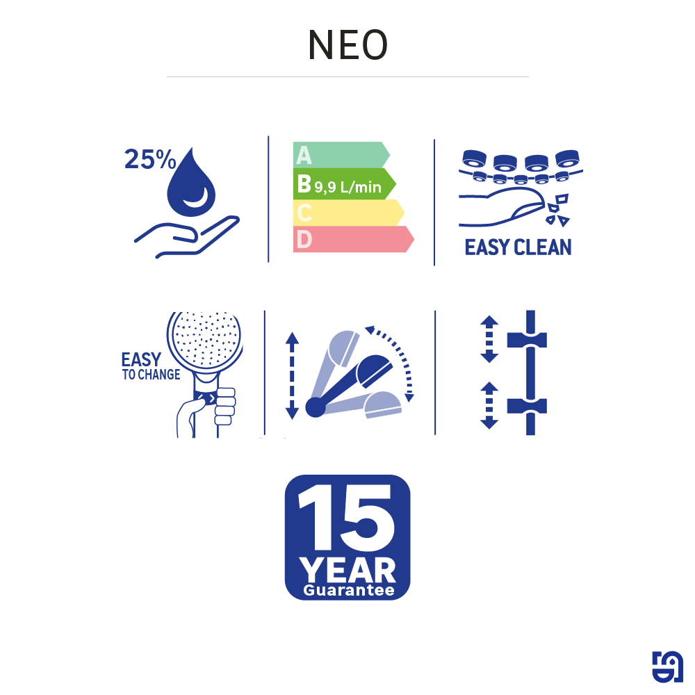 fiche pictogrammes kit trio neo sensea - 1