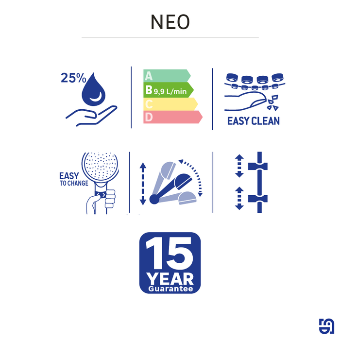 fiche pictogrammes kit trio neo sensea