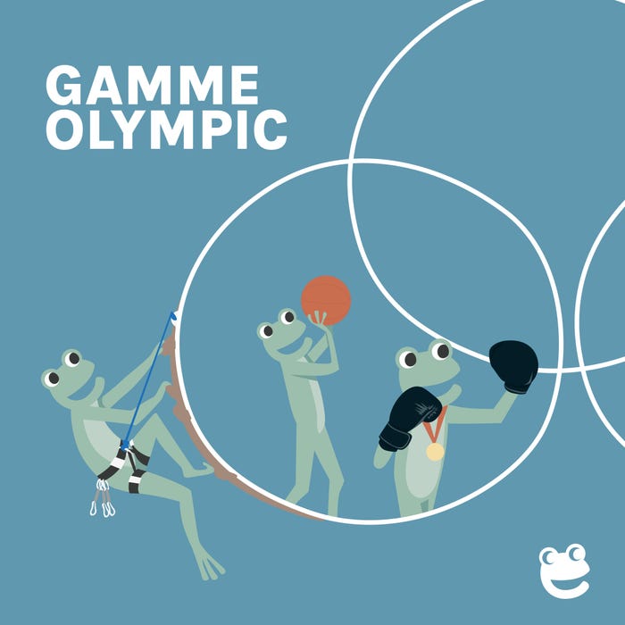 Gamme olympic forest style 