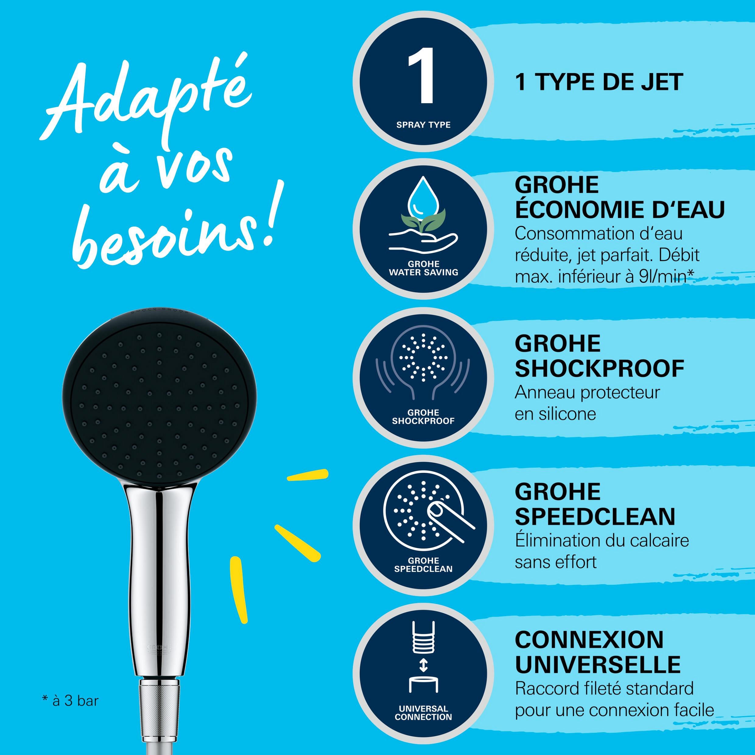Pommeau de douche chrome 1 jet Vitalio start GROHE - 8