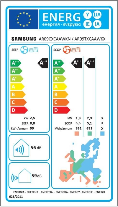 Etiqueta energética