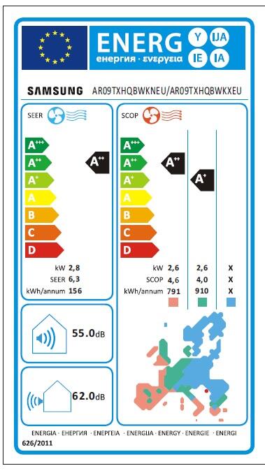 Etiqueta energética