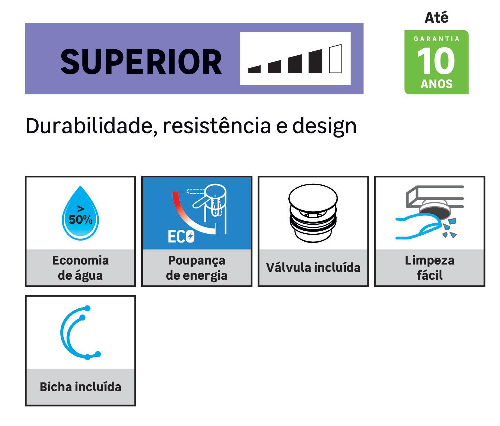 Torneira de lavatório cano alto preto Sensea Neo - 8