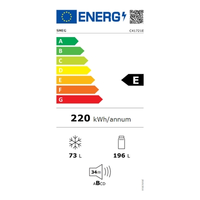 Étiquette énergétique