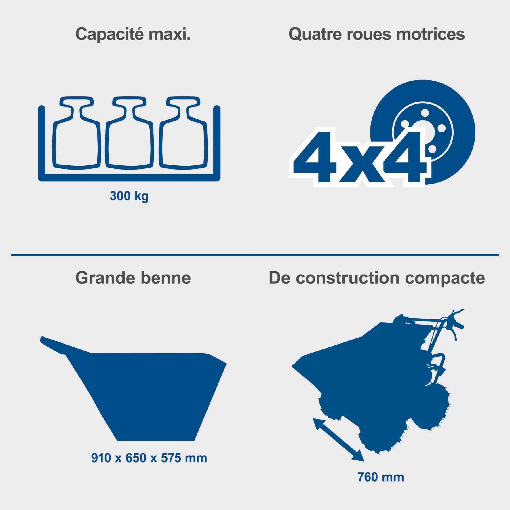 Dumper benne basculante motorisé SCHEPPACH, DP3000, 6.5CV 4 temps 196CC - 6