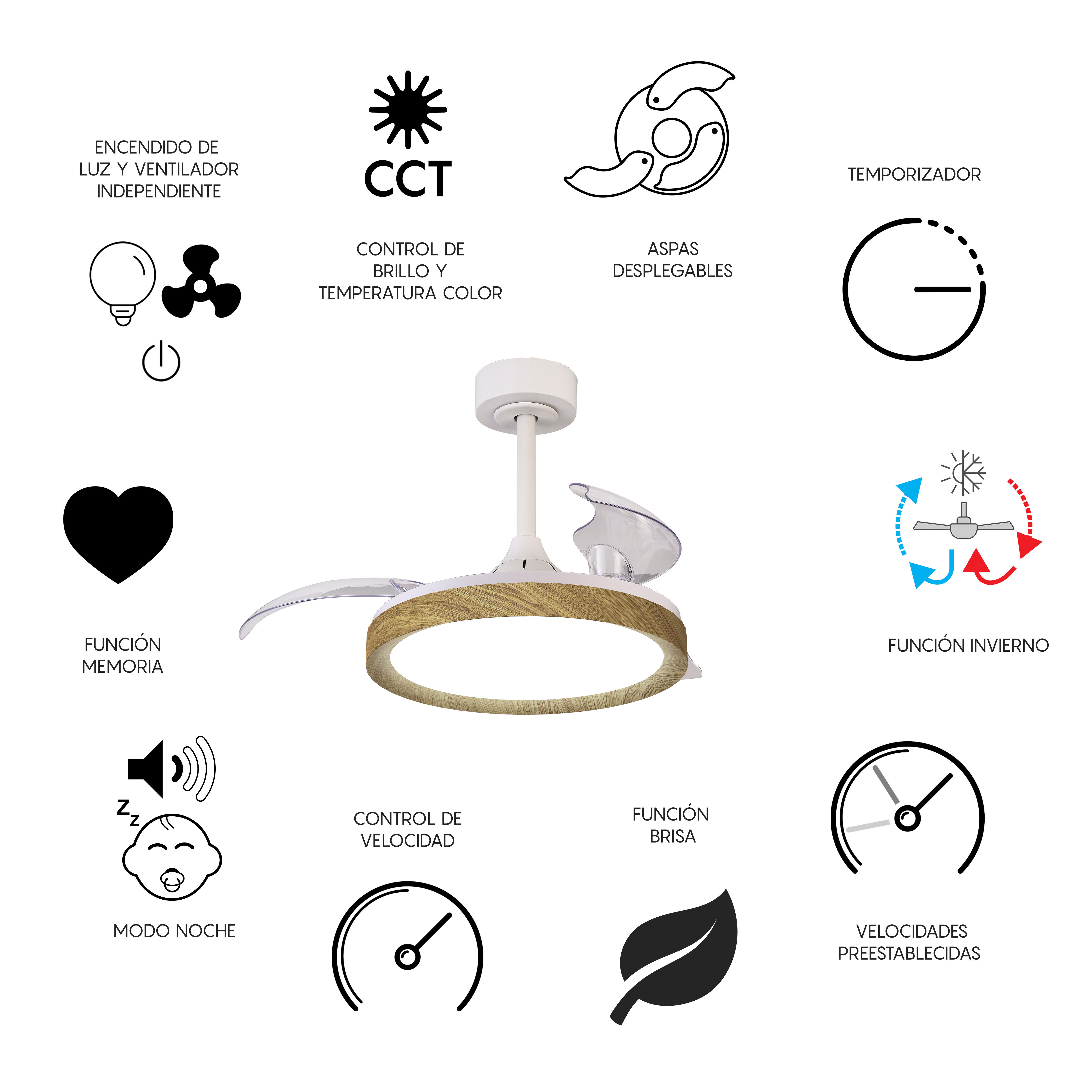 Ventilador de techo con luz silencioso DC 25W con mando ø91 cm Mistral Mini MANTRA marrón y blanco luz CCT 3 aspas retráctiles tipo lámpara| 6 velocidades| modo verano/invierno| brisa| recomendado para <13m² - 11