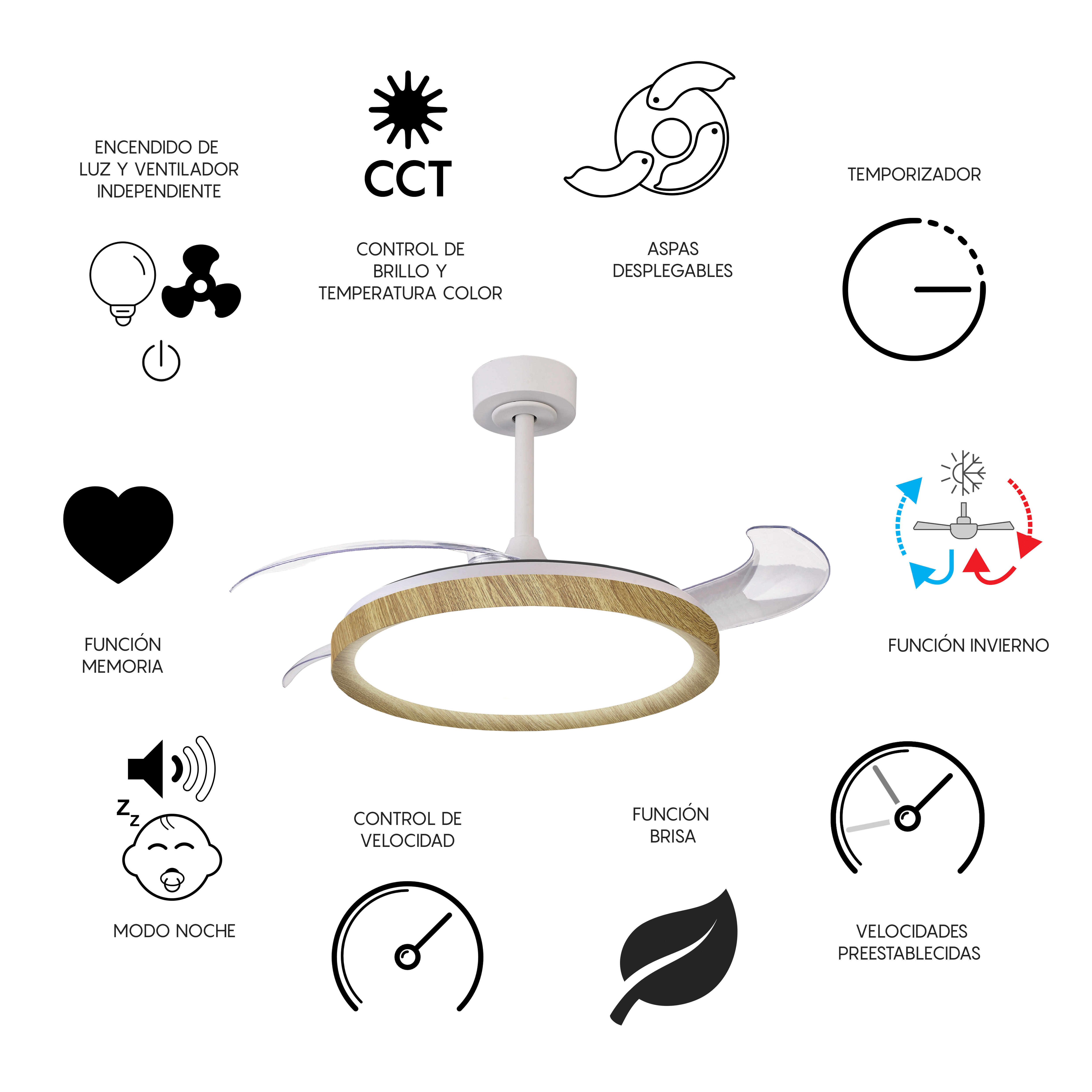 Ventilador de techo con luz silencioso DC 28W con mando ø106 cm Mistral MANTRA marrón y blanco luz CCT 3 aspas retráctiles tipo lámpara| 6 velocidades| modo verano/invierno| brisa| recomendado de 13 a 20m² - 11