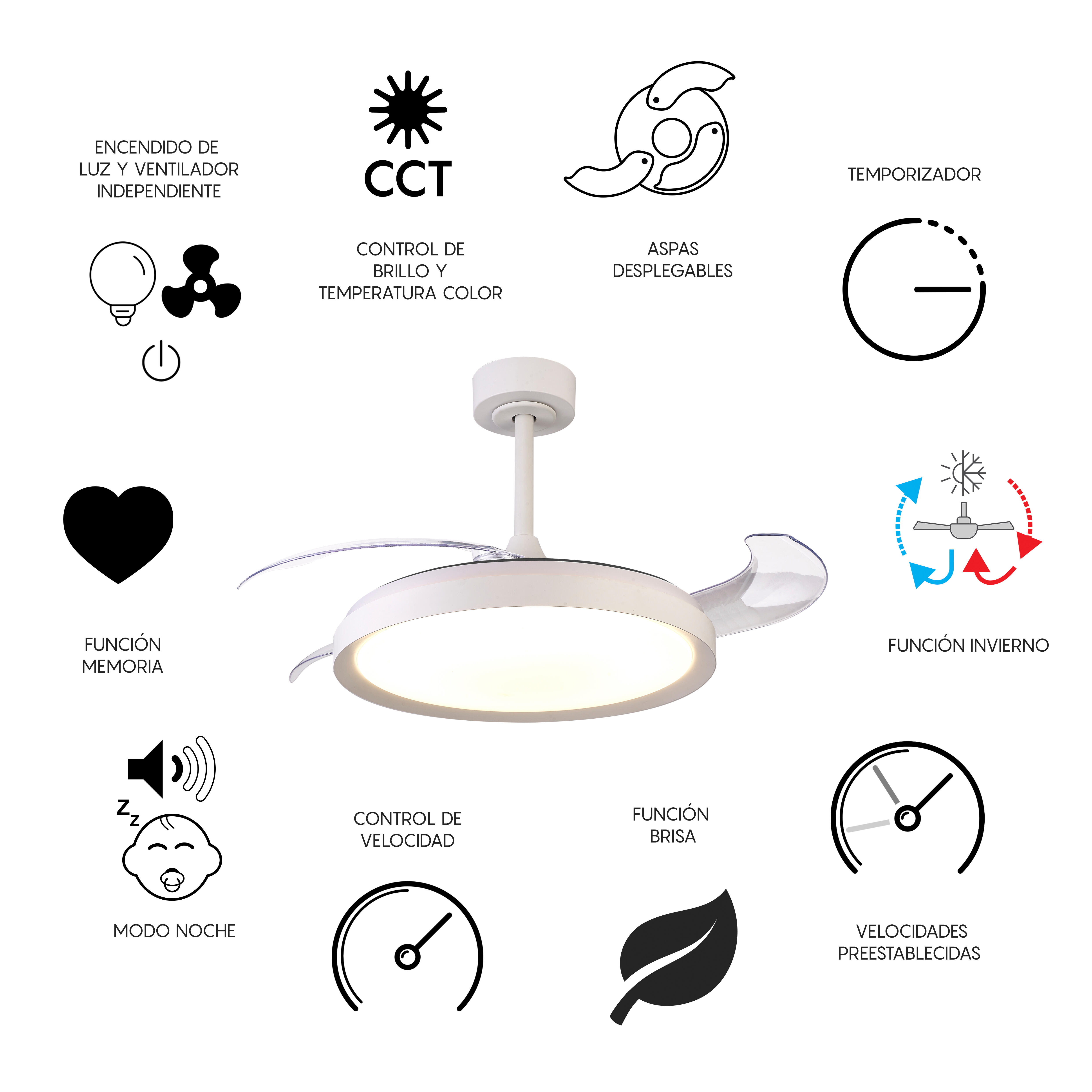 Ventilador de techo con luz silencioso DC 28W con mando ø106 cm Mistral MANTRA blanco luz CCT 3 aspas retráctiles tipo lámpara| 6 velocidades| modo verano/invierno| brisa| recomendado de 13 a 20m² - 11