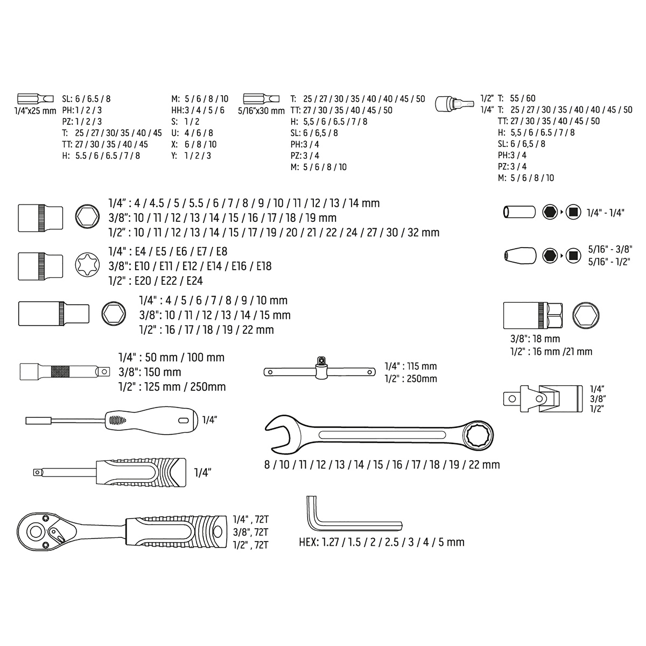 Zestaw kluczy nasadowych 216 szt. Neo - 13