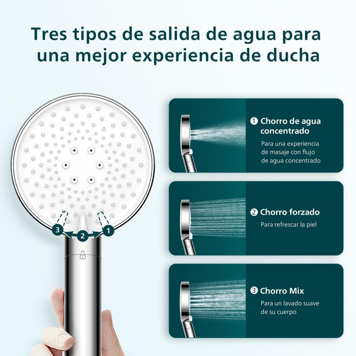 Alcachofa de ducha PHILIPS