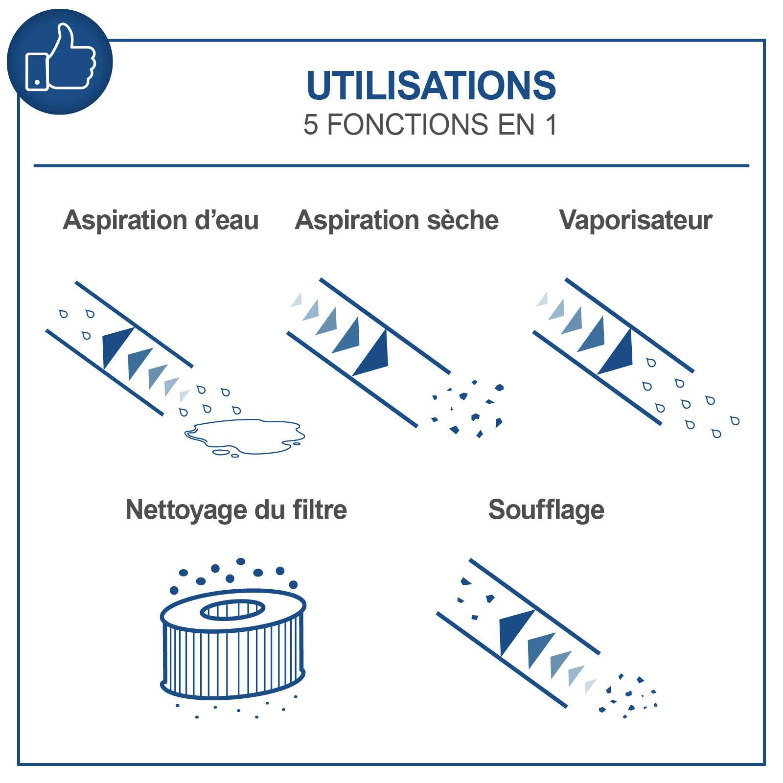 Shampouineuse souffleur SprayVac20 SCHEPPACH - 6