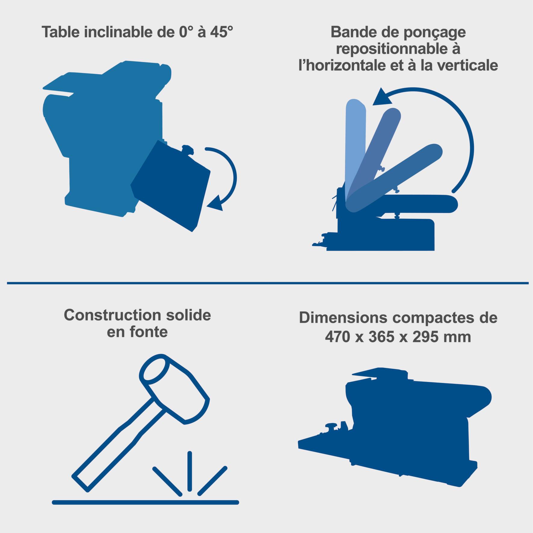 Ponceuse à bande stationnaire SCHEPPACH Bts900 - 6