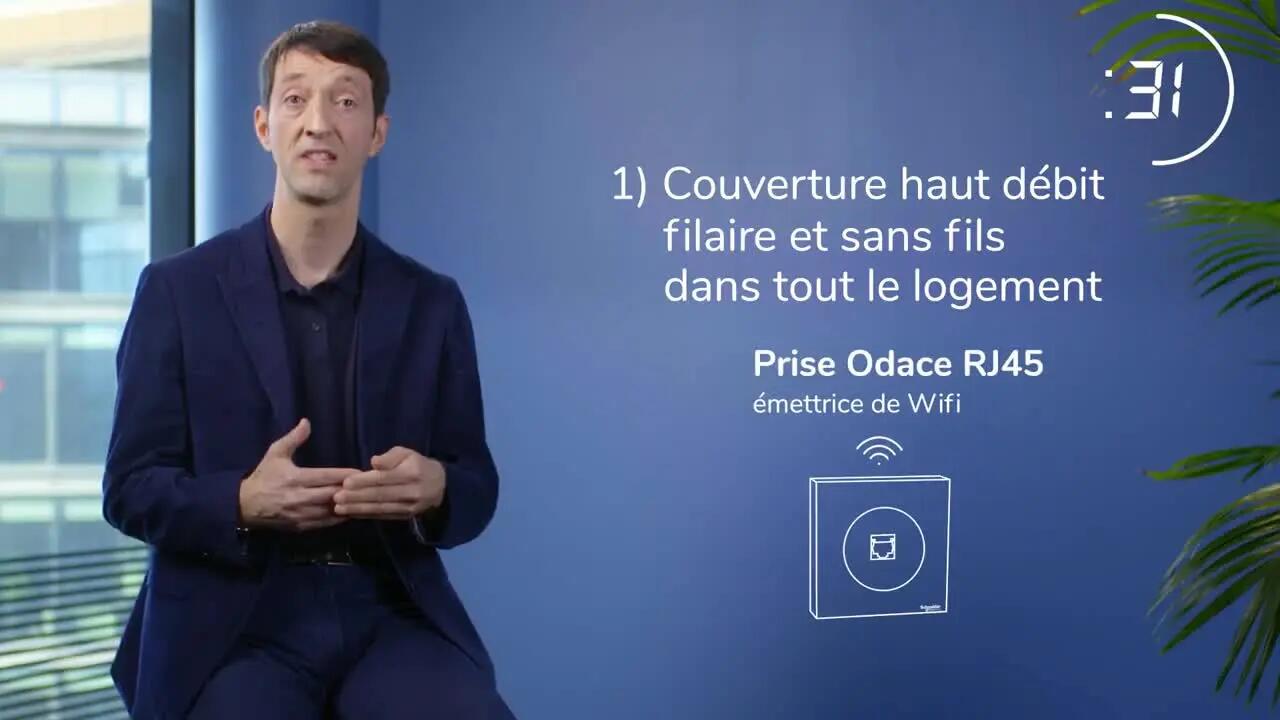 Coffret de communication 13 modules grade 2TV Resi9 Connect, SCHNEIDER ELECTRIC - 7