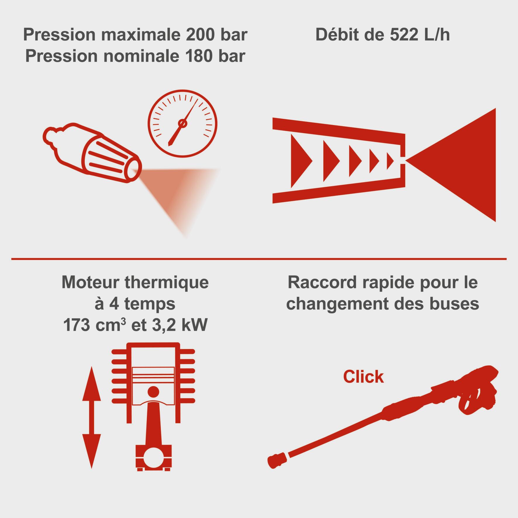 Nettoyeur haute pression à essence SCHEPPACH Hcp2600 - 9