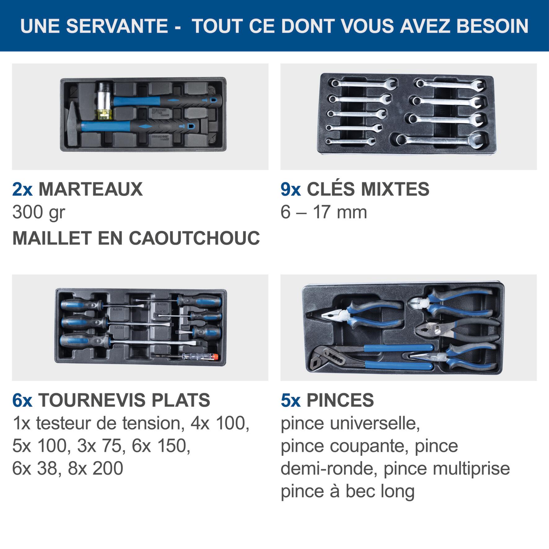 Servante d'atelier avec 70 outils TW1100 SCHEPPACH - 7