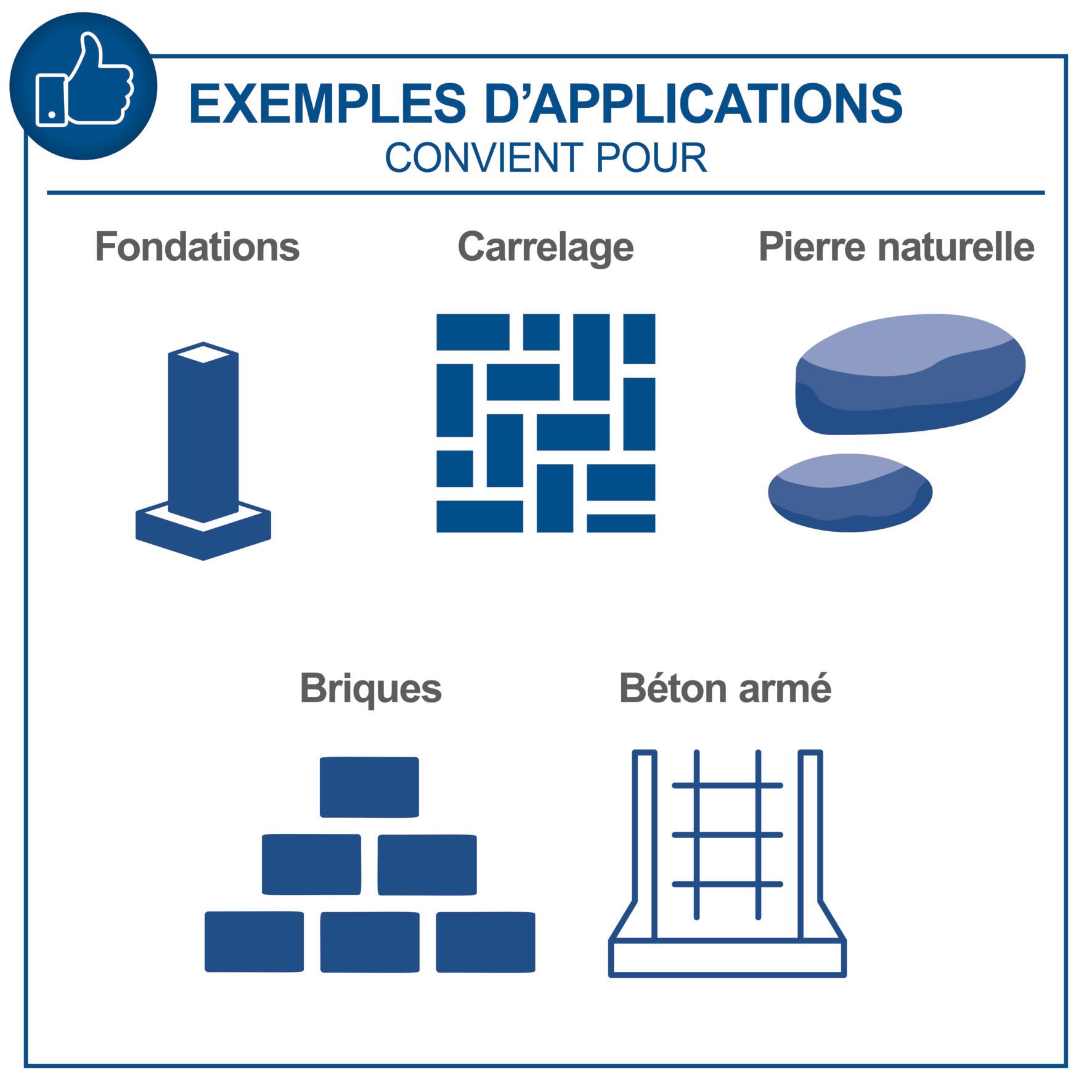 Marteau-piqueur filaire SCHEPPACH Ab1700, 1700 W - 8
