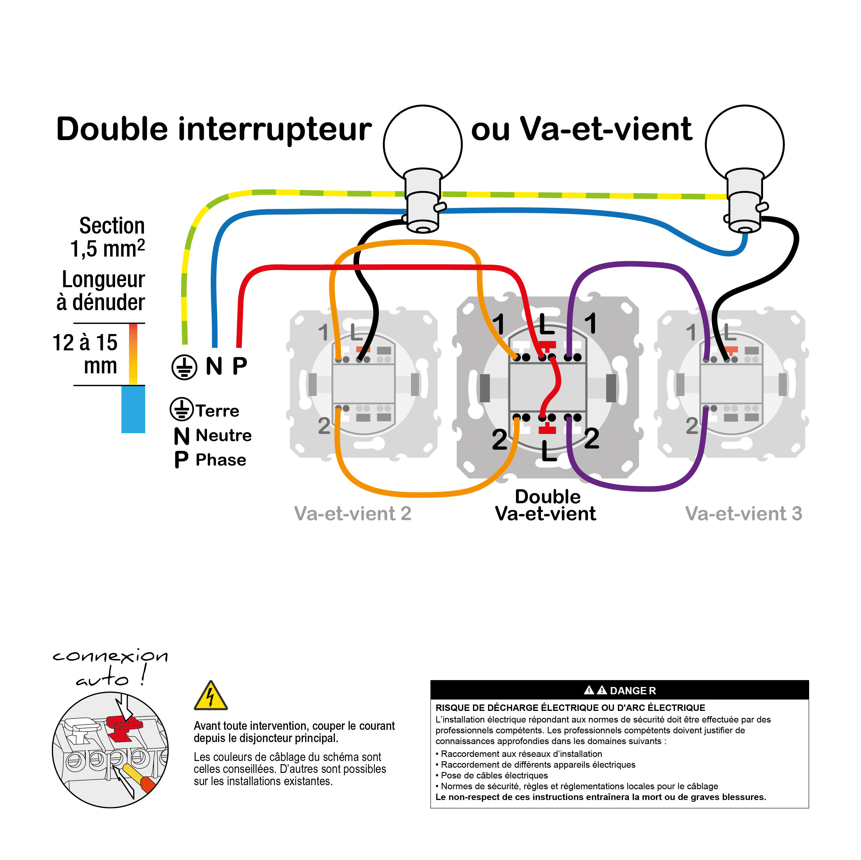 Double interrupteur va-et-vient à assembler Ovalis, SCHNEIDER ELECTRIC, blanc - 3