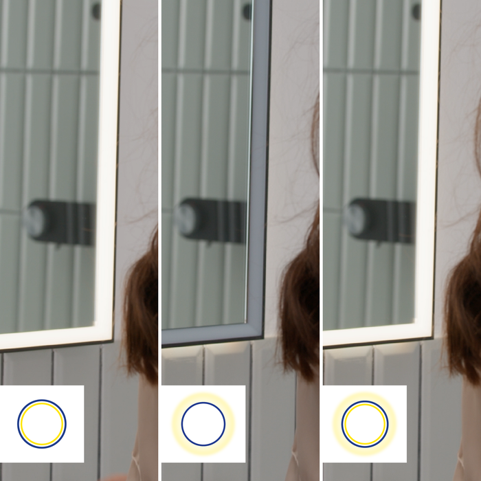 type de lumière miroir lumineux neo frame 