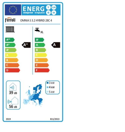 Etiqueta energética