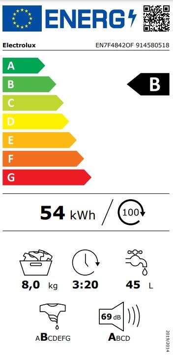 Etiqueta energética