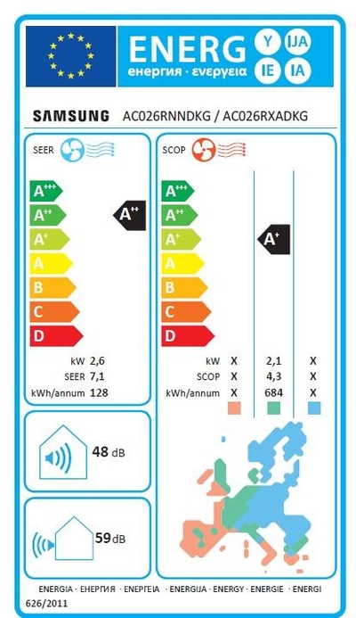 Etiqueta energética
