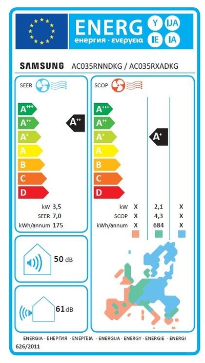 Etiqueta energética