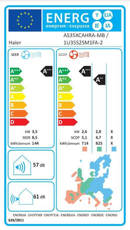 Ar condicionado (1x1) 12KBTU A+++ Haier - 12