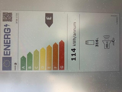 Etiqueta energética