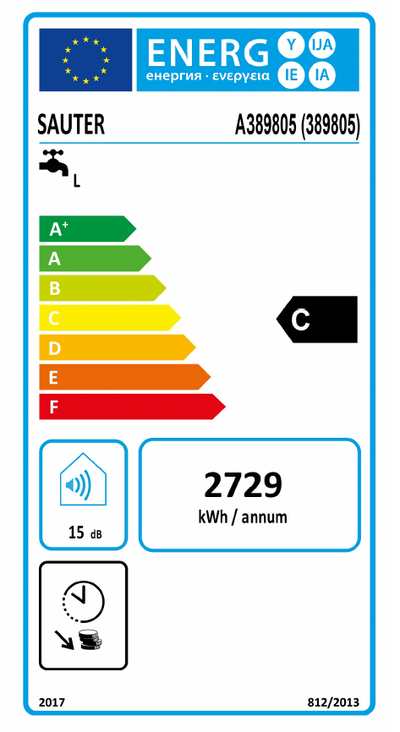 Étiquette énergétique