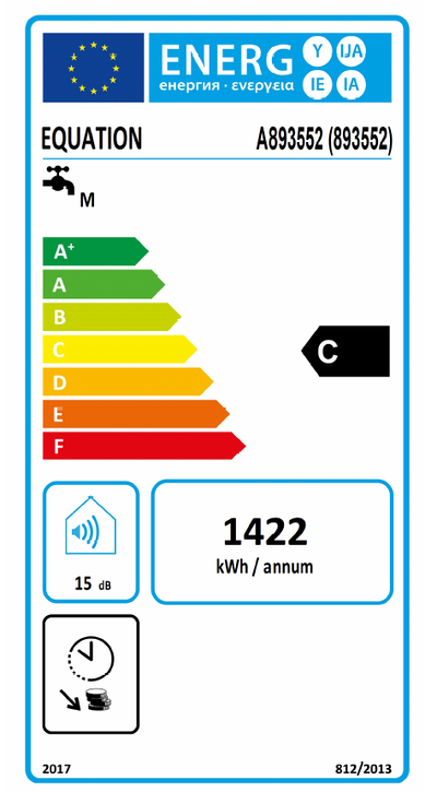 Étiquette énergétique