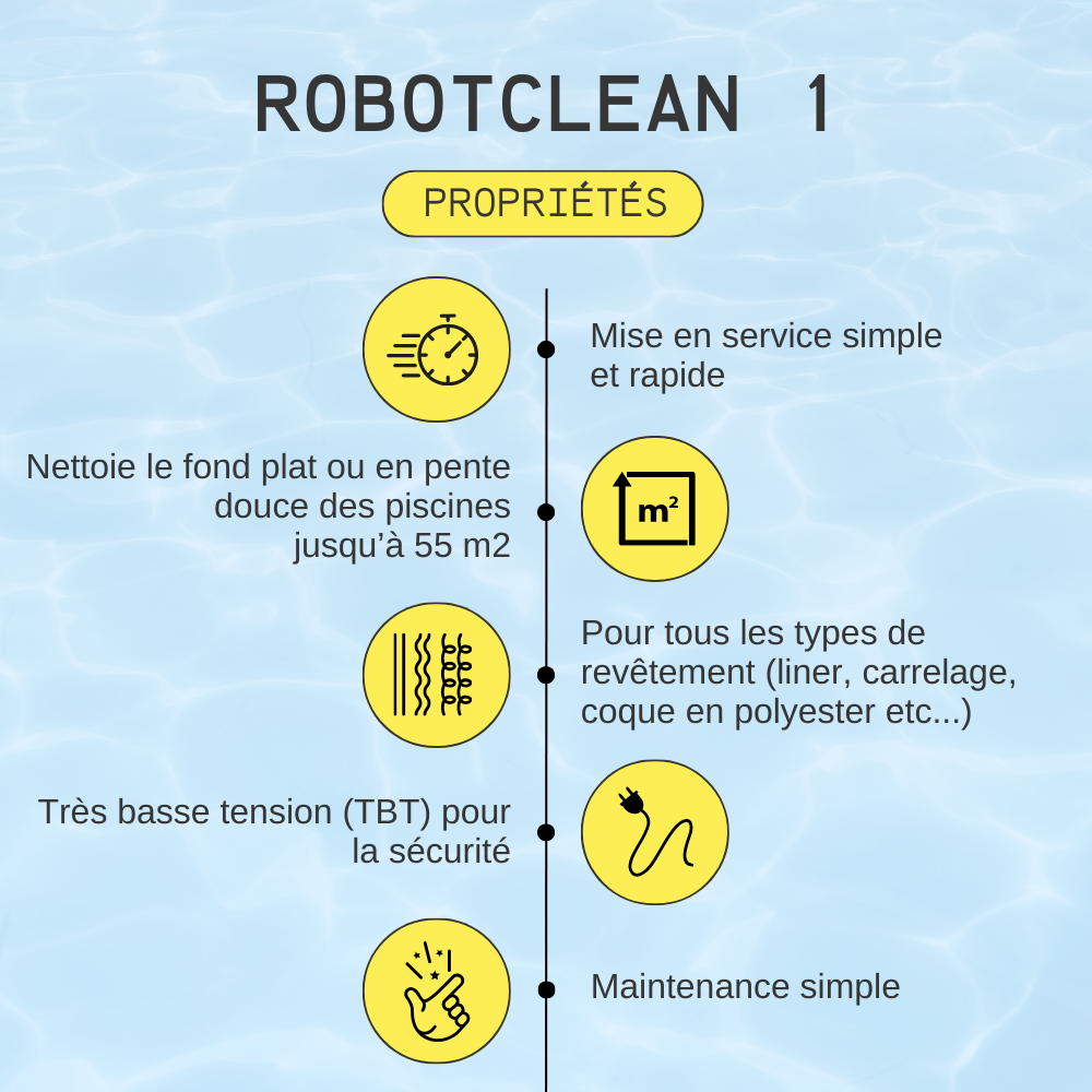 robot one max ubbink description - 1