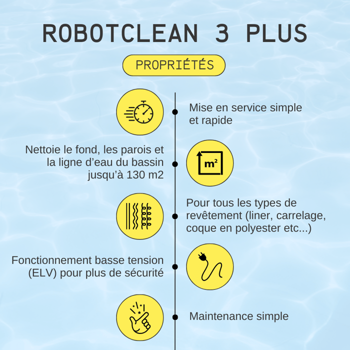 avantages robotclean 3 plus ubbink